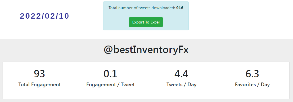 @BestInventoryFX (a Ramla Akhtar's account), only 93 engagements for 916 tweets